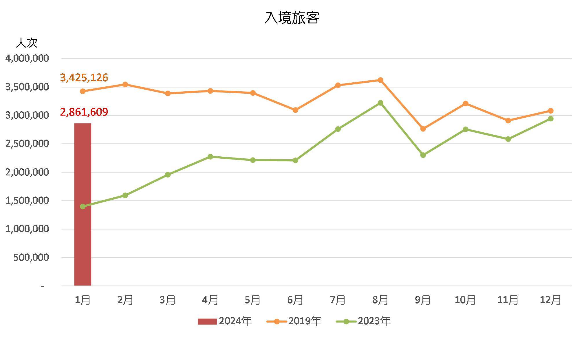 2024年12月 第1933页