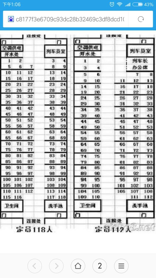 K7038列车座位布局详解图