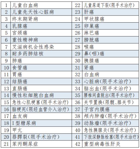 澳门一码一肖100准吗7月8日,资源整合实施_Prime30.801