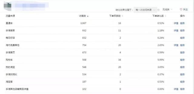 精准一码免费资料大全,精准分析实施_N版45.726