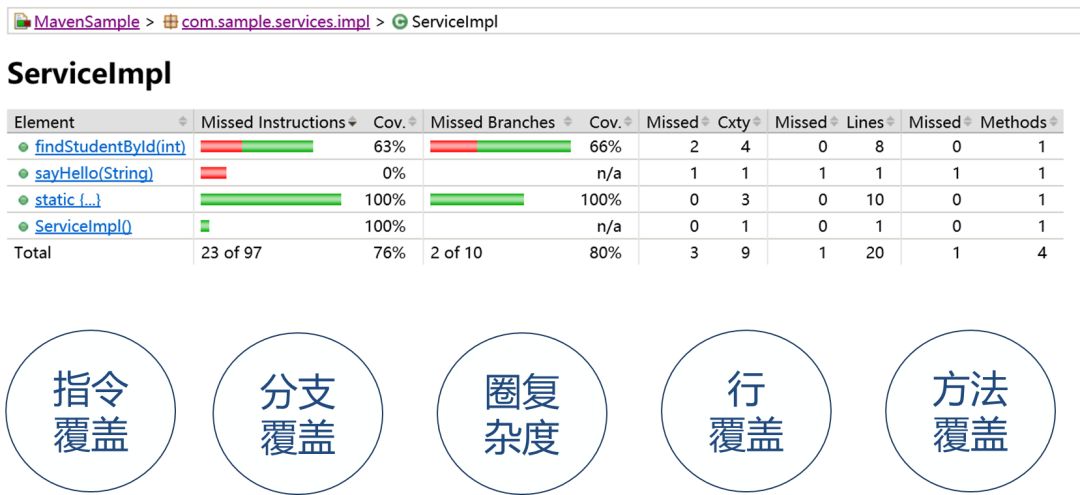 精准一码免费公开澳门,创新性执行计划_U50.374