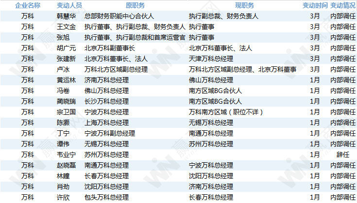 三期内必出生肖761777,全面实施数据策略_复刻版77.703