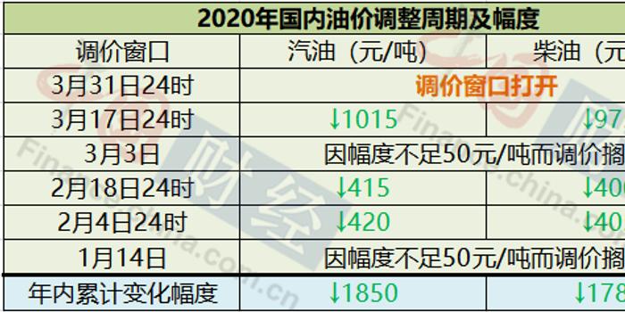 2024年新澳门天天开奖结果,完善的执行机制解析_领航版30.920