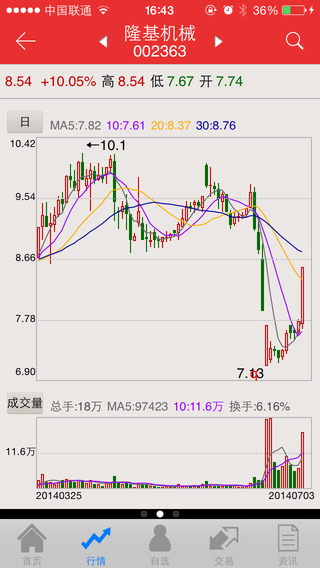 安信证券同花顺手机版下载攻略