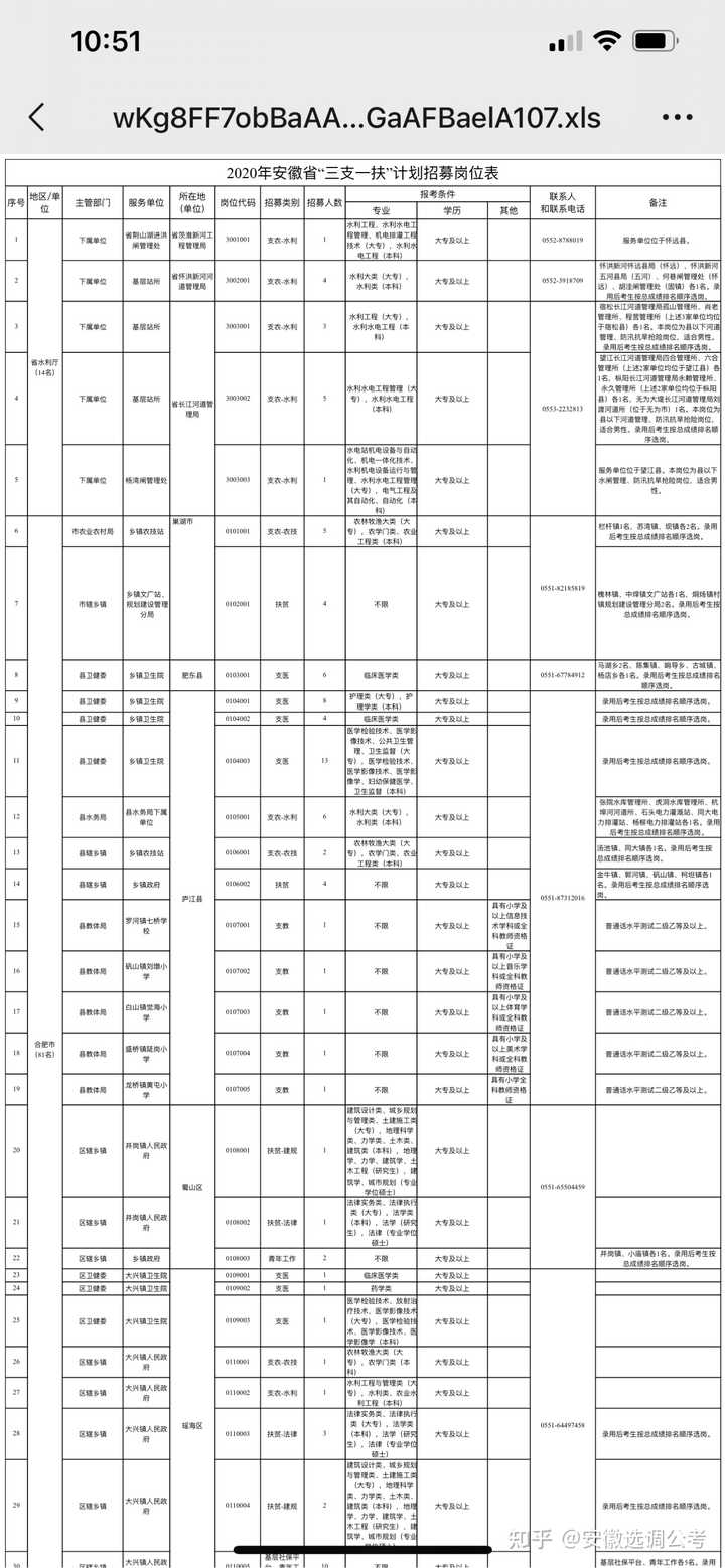 2025年国考行测考试题型与难度分析