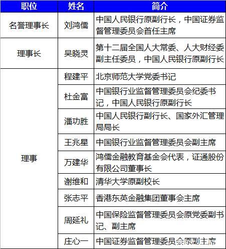 2025年国考开考，今年上岸难度如何？