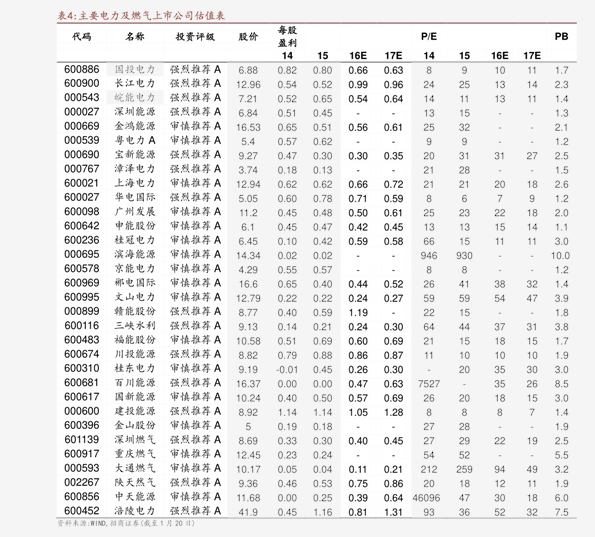 铝价格今日走势解析