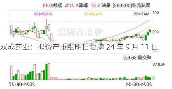 双成药业重组最新消息