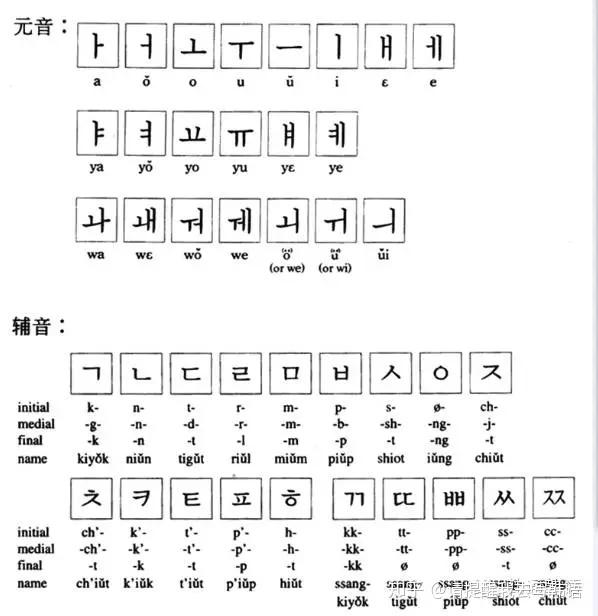 喀的正确读音探索，语音之美的探寻