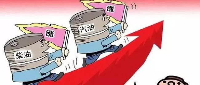 油价上调趋势分析，市场趋势、影响因素及应对策略，预计上调20元/吨