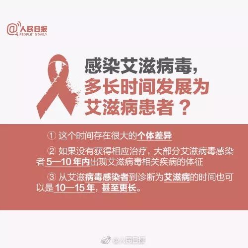 北京现存艾滋病感染者2.8万