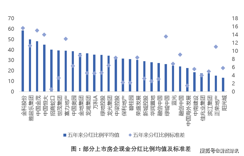 部分城市房贷利率第二次上调，影响及未来趋势分析