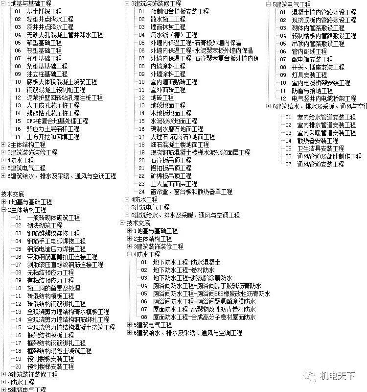 2024年资料免费大全,实地验证设计方案_T29.920