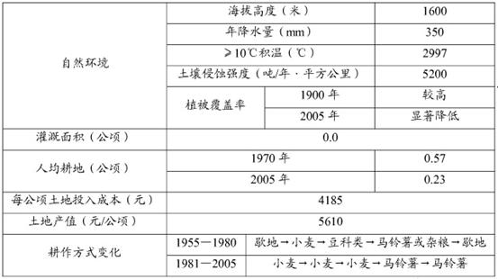 广东八二站免费提供资料,性质解答解释落实_粉丝版43.221