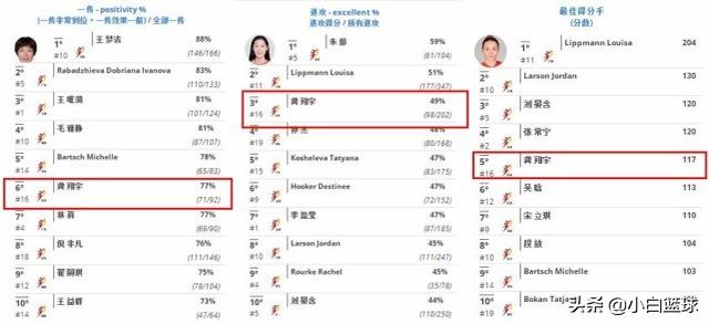 二四六香港资料期期中准,数据计划引导执行_WP版53.732