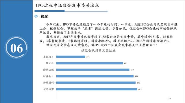 2024年全年资料免费大全优势,重要性解析方法_Advanced48.846