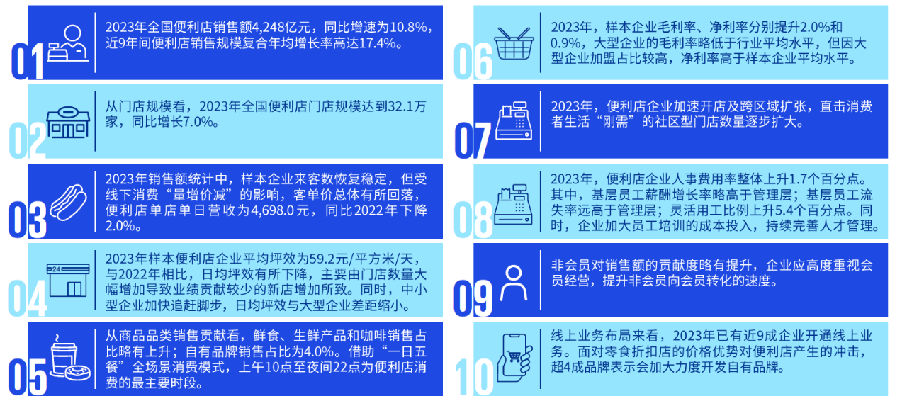 二四六天好彩(944cc)免费资料大全2022,可持续发展实施探索_尊享版18.732