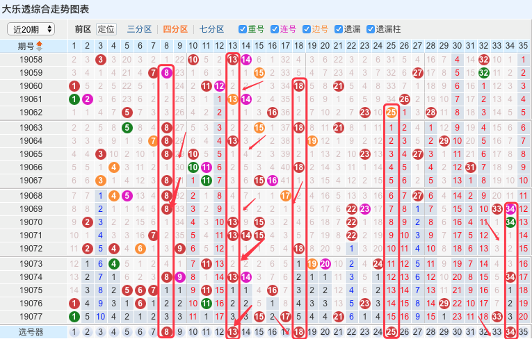 澳门六开彩+开奖结果查询今天,最新分析解释定义_suite69.182