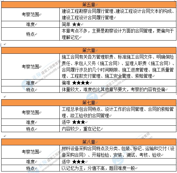 新澳精准资料免费提供,实地分析考察数据_R版29.938