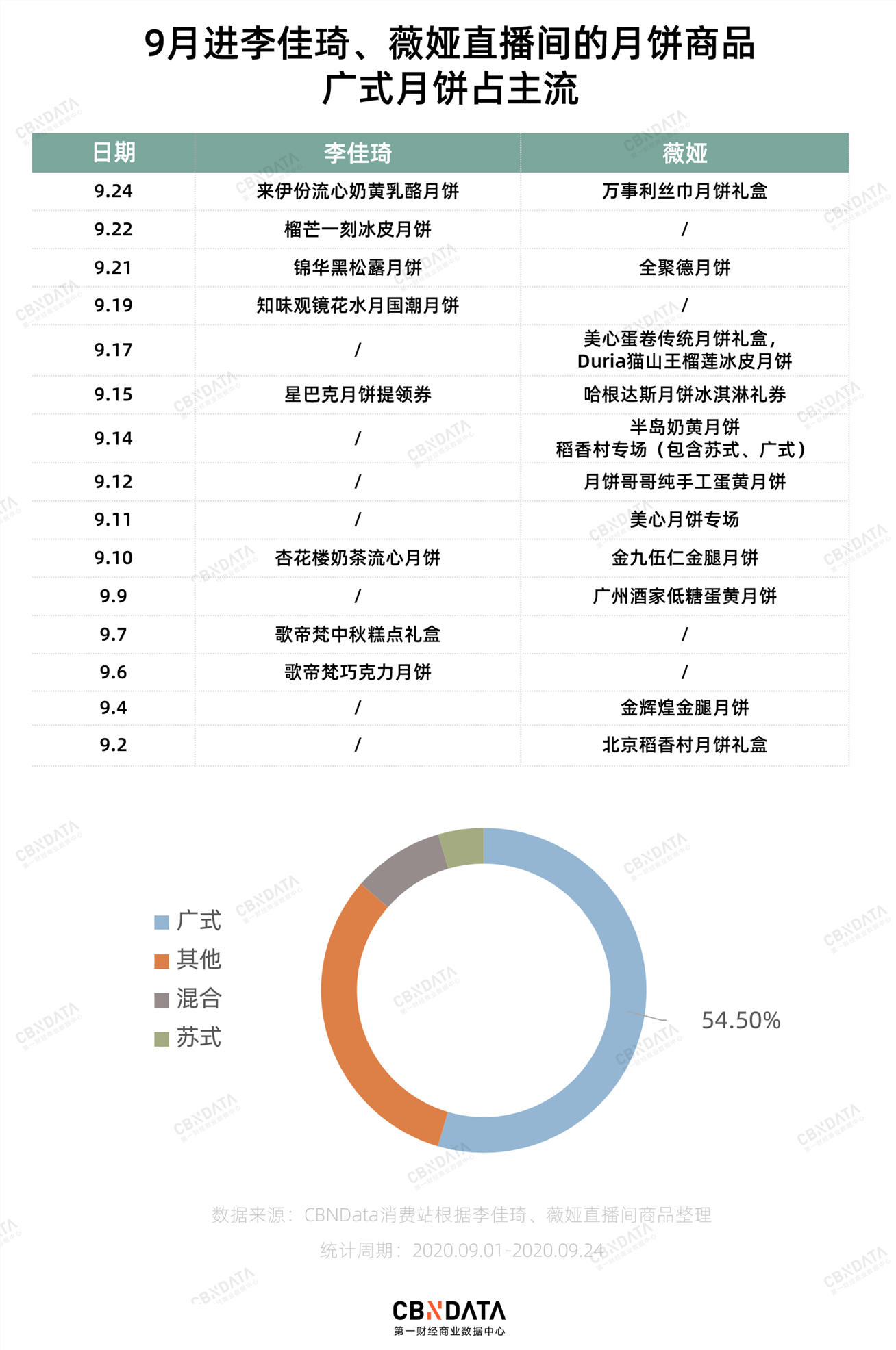 澳门今晚开特马+开奖结果课优势,定制化执行方案分析_uShop26.658