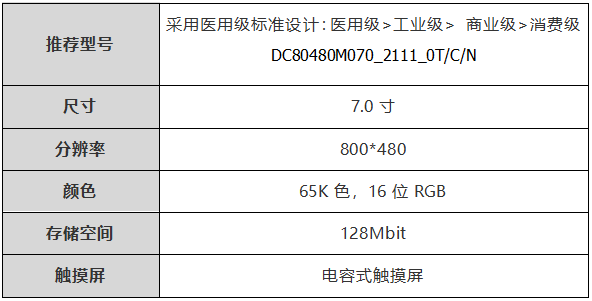 第2445页