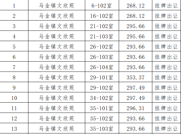 新澳门特马今晚挂牌,准确资料解释定义_粉丝款60.769