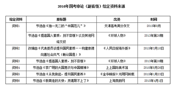 新址二四六天天彩资料246,权威分析说明_MT58.774