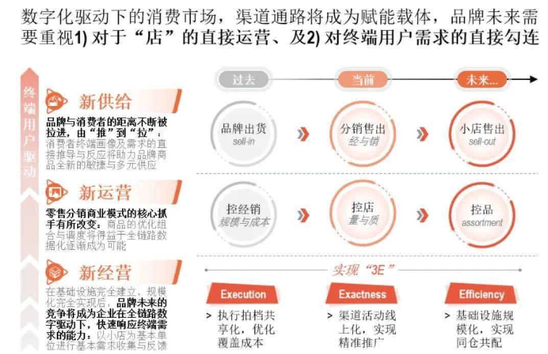 管家婆精准资料大全怎么样一,国产化作答解释落实_GT75.431