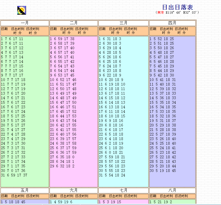 澳门天天彩期期精准单双波色,精细设计策略_复古款22.135