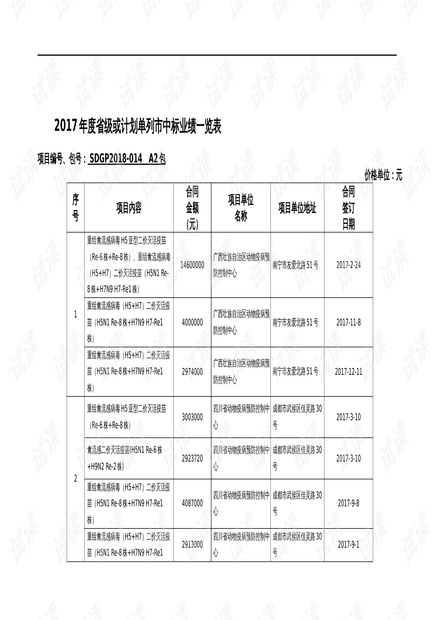 澳门最准最快免费的资料,结构化计划评估_tShop14.717