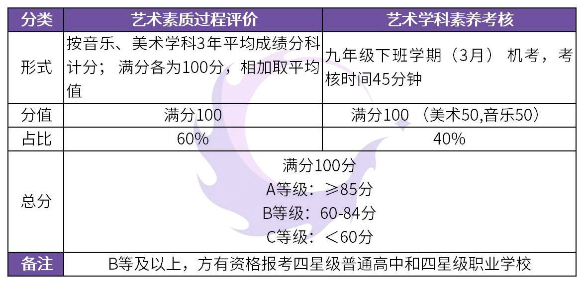 新奥门免费资料大全在线查看,数据分析驱动执行_android16.366