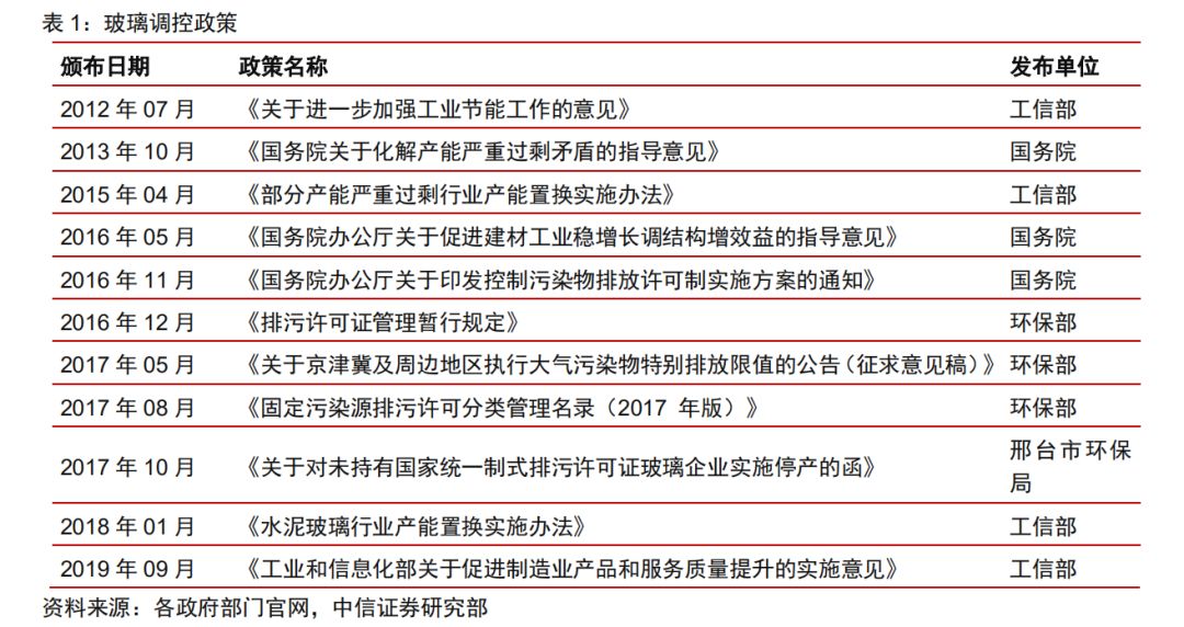 2024澳门开奖结果出来了吗,实证研究解析说明_V版73.580