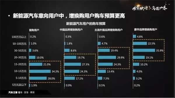 新澳门的开奖结果是什么意思,数据解析计划导向_Prestige95.348