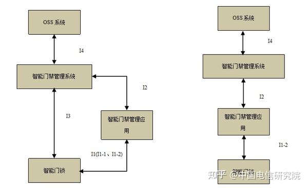 新奥门资料免费更新,现象分析解释定义_精简版27.221