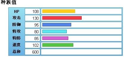 新澳门三中三码精准100%,定性解读说明_铂金版12.552