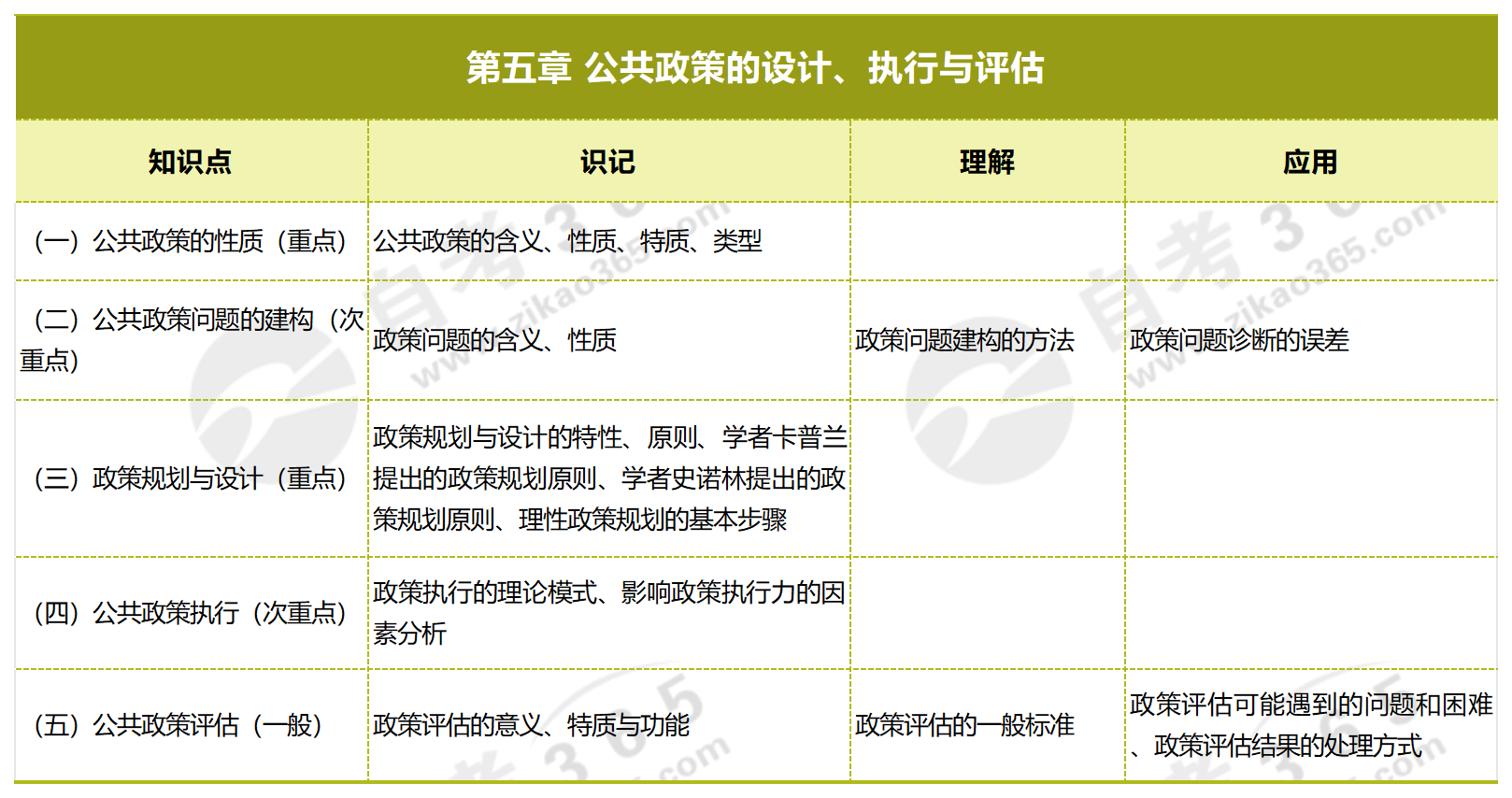 澳门管家婆100中,全面设计实施策略_3657.906