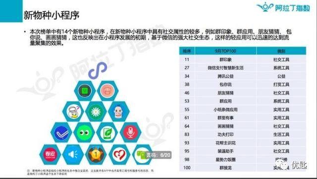 新澳今天最新资料水果爷爷,数据整合策略分析_安卓款89.122