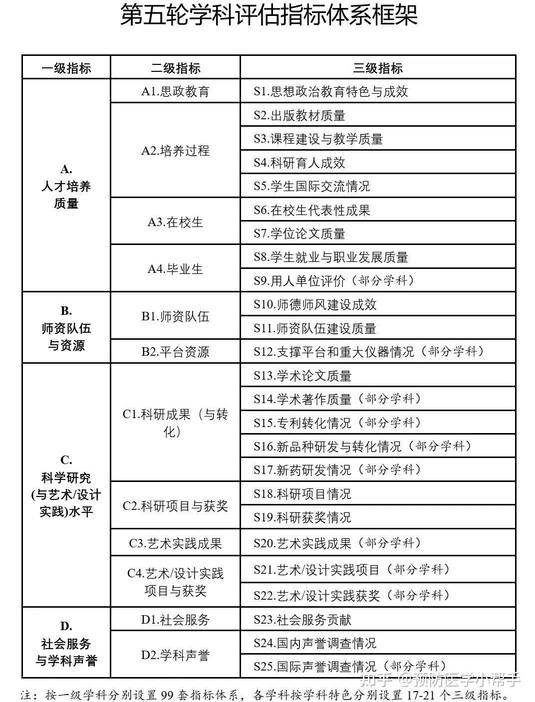 澳彩一码 默认版块,综合计划评估说明_Tablet26.370