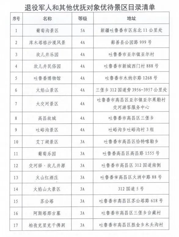 2024正版资料免费提拱,收益成语分析落实_复古款37.324