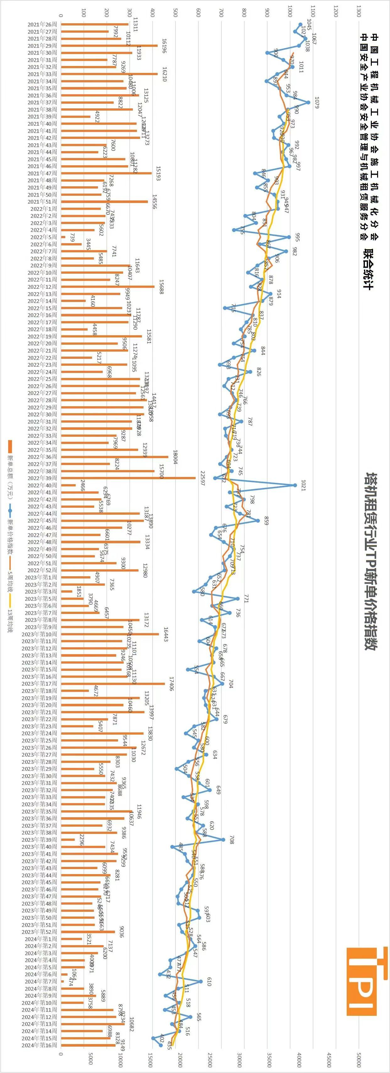 2024年澳门的资料热,深入解析数据设计_云端版84.60