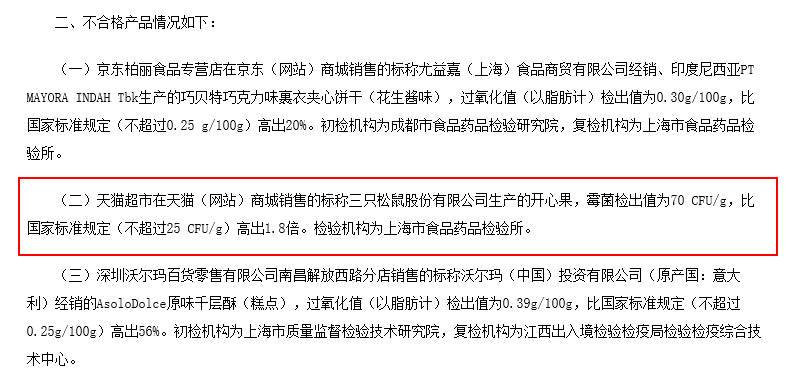 豪士面包被曝食品安全问题，1批次产品霉菌超标近6倍，健康影响有多大？