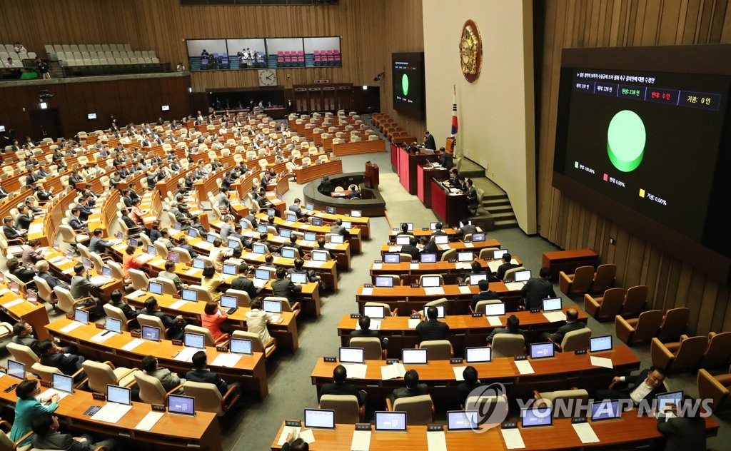 韩国国会门前冲突，抗议者上演裸体秀抗议