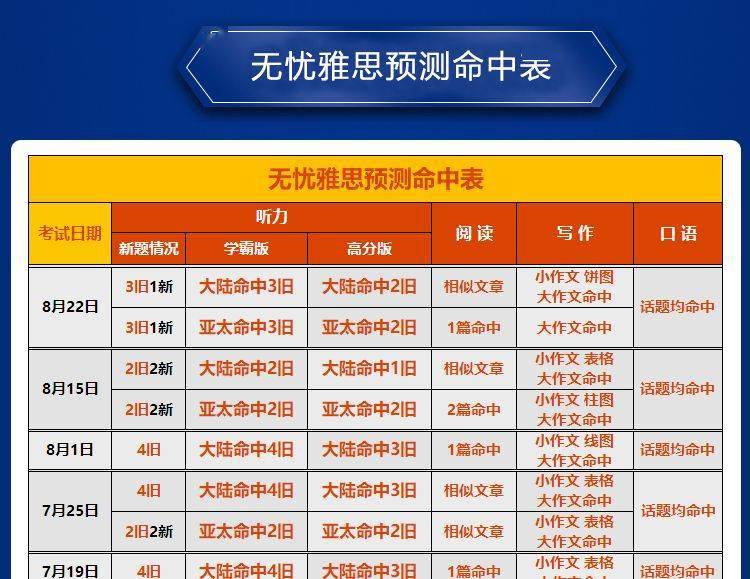 2024新奥资料免费精准资料,前沿解析评估_HDR54.103