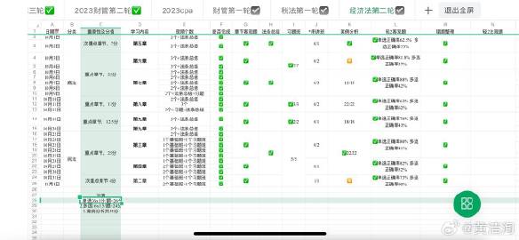 最准一肖一码100%免费,适用计划解析方案_QHD50.41