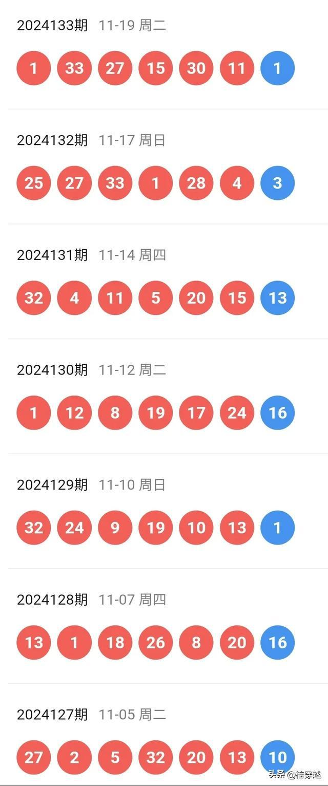 2024年新奥门天天开彩,权威推进方法_云端版50.100