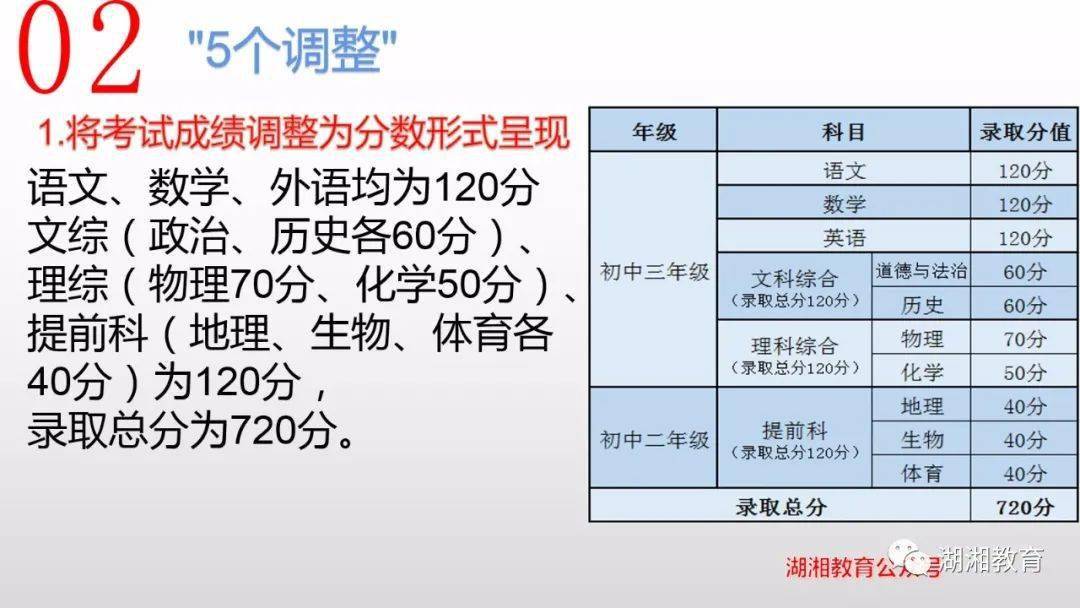 新澳门生肖走势图分析,适用性计划解读_Prime47.144