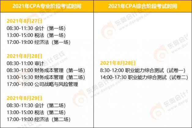 注册会计师考试中的英语要求及其重要性解析