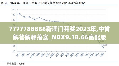 2024新澳天天开奖记录,深入执行数据应用_探索版29.970