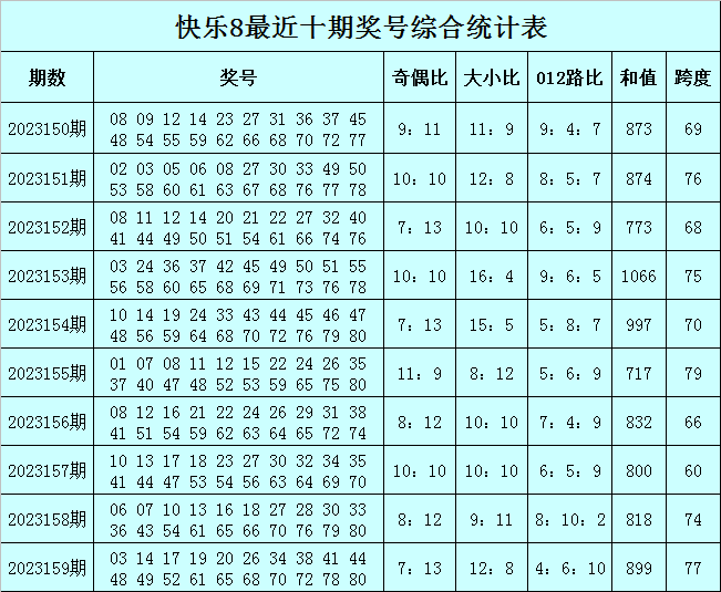 浅语丶 第5页