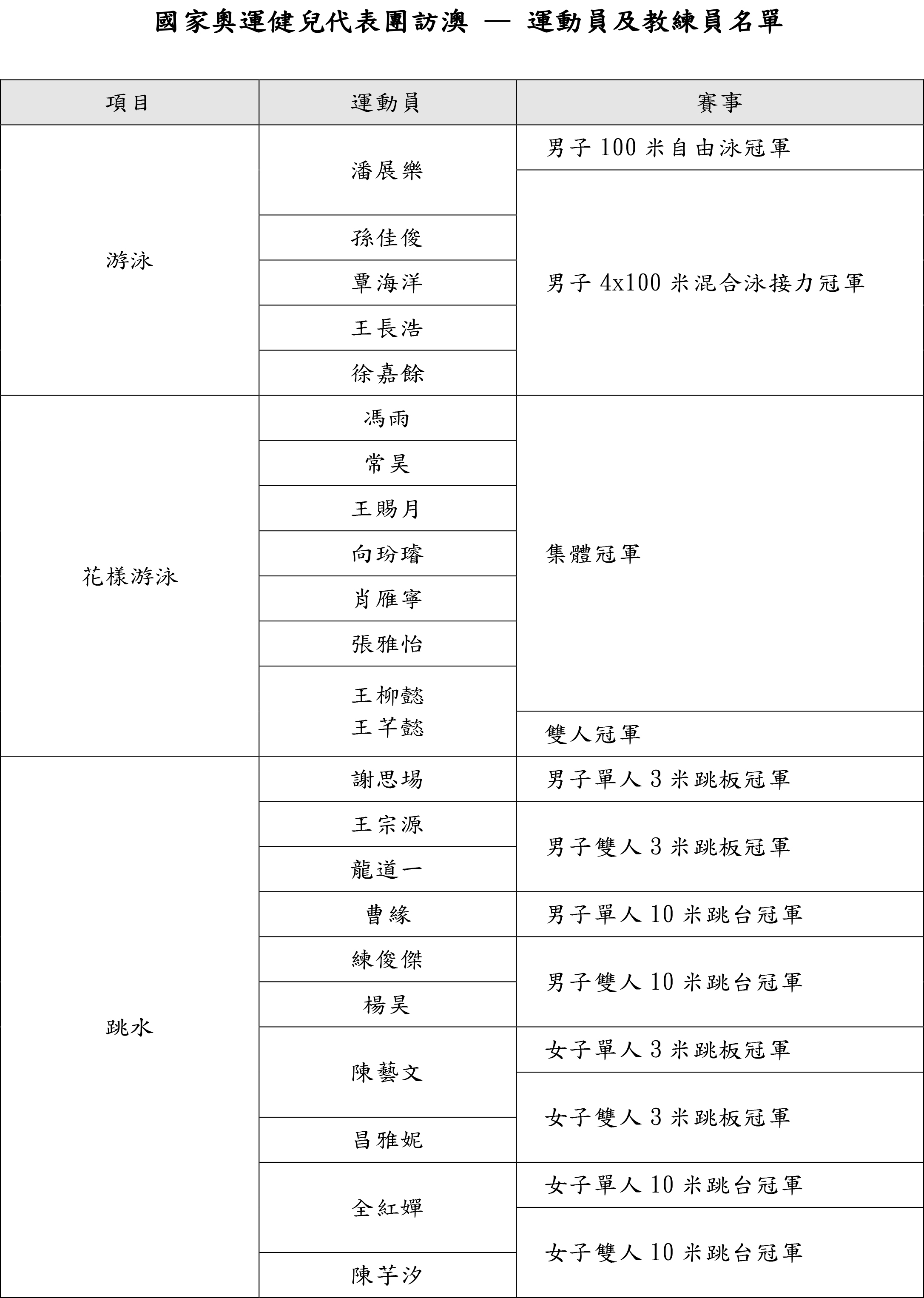 奥门天天开奖码结果2024澳门开奖记录4月9日,数据导向计划解析_苹果35.897